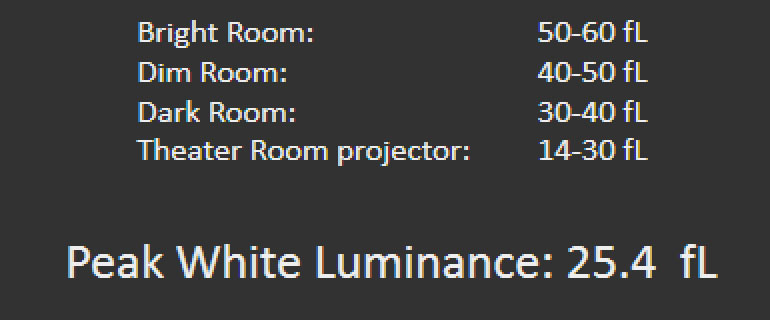 5500流明激光投影机,5000元激光投影机