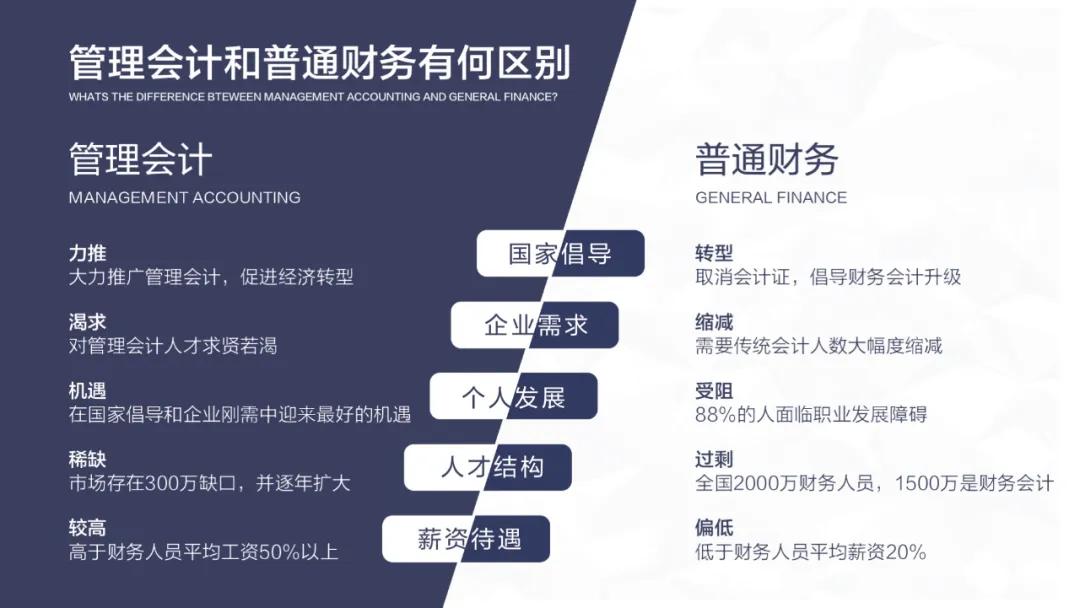 再见了纸币！只会点钱的账房先生终将被淘汰