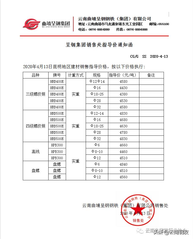 2020年5月昆明地区钢材市场价格,12月4日昆明钢材市场最新报价