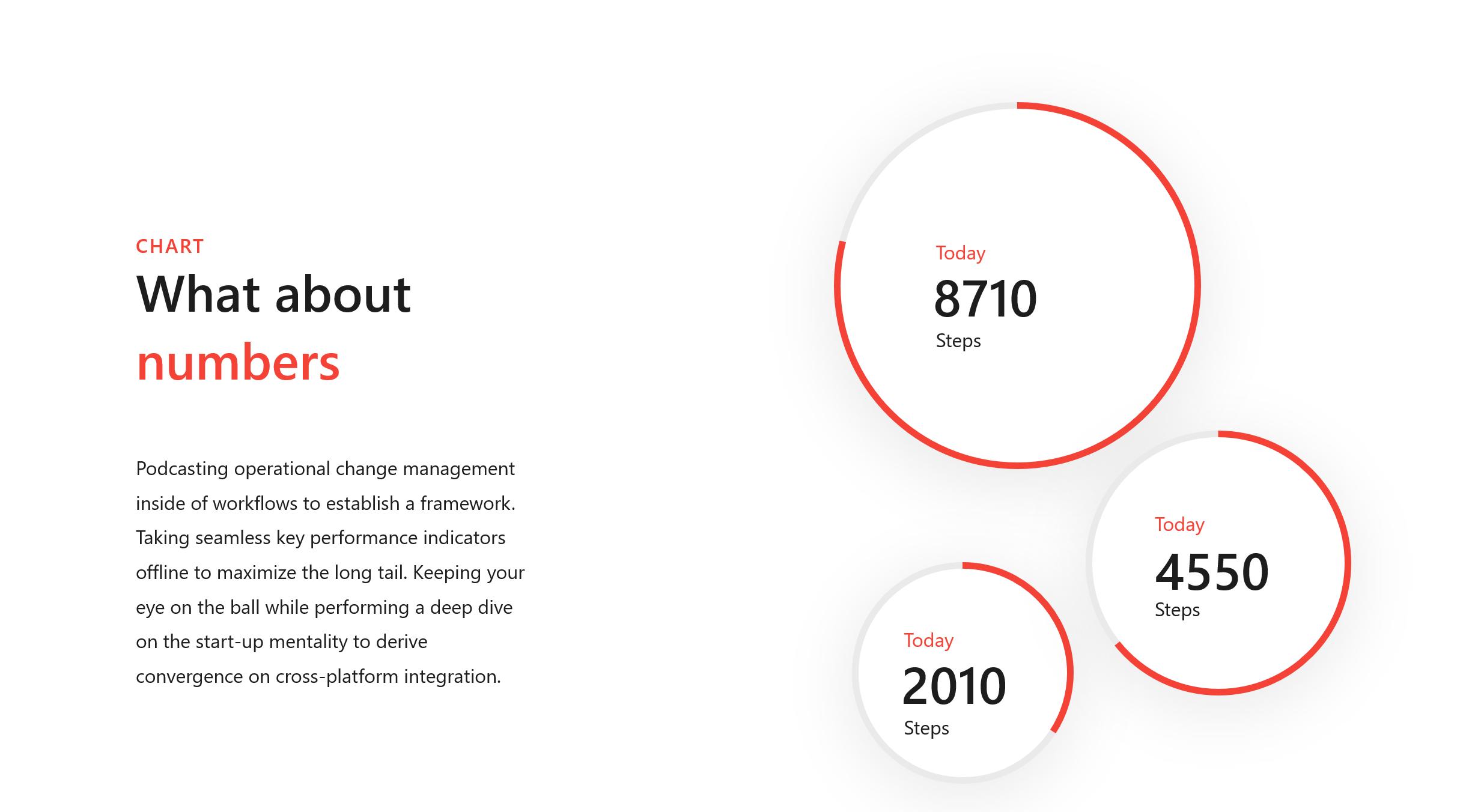 项目汇报ppt制作教程零基础,项目汇报ppt排版设计