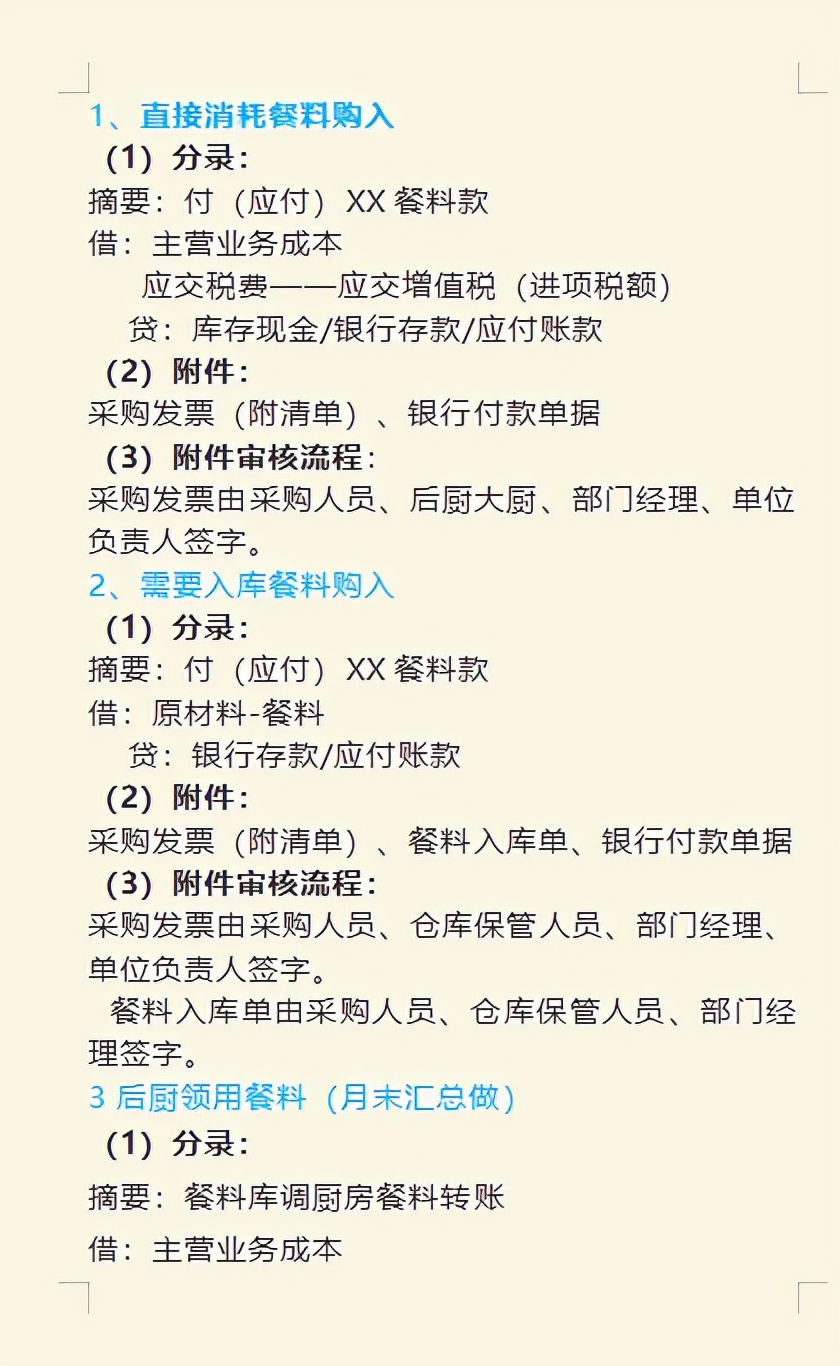 餐饮行业怎样核算利润和成本,餐饮行业核算成本表格图