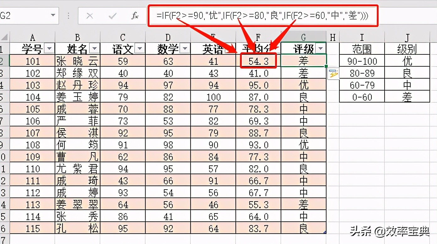 Excel小技巧系列之多重IF
