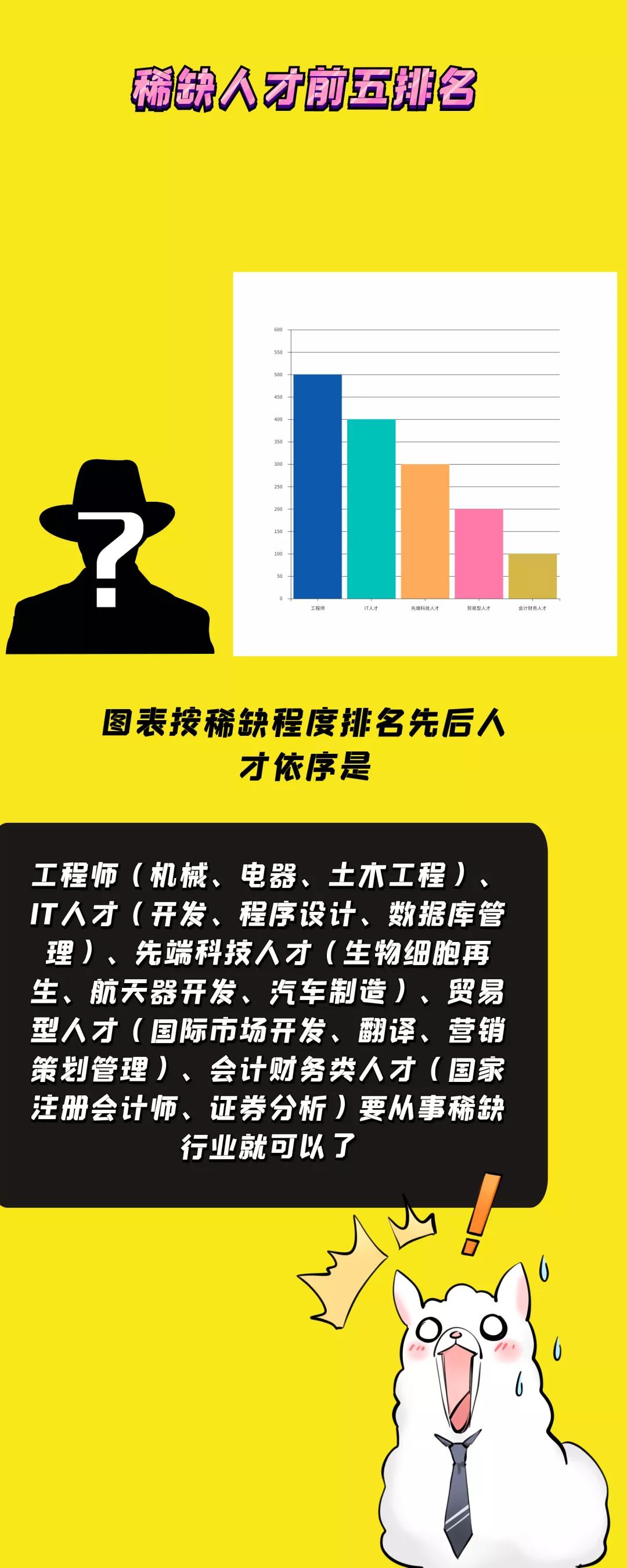 漫画讲解怎么获得版权,日本永驻获取方法