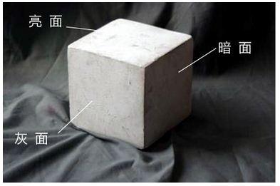 科技魔方绘画教程,绘画教程ai