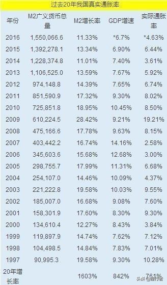 存1万元定期存30年后共有多少,30万定期30年利息多少
