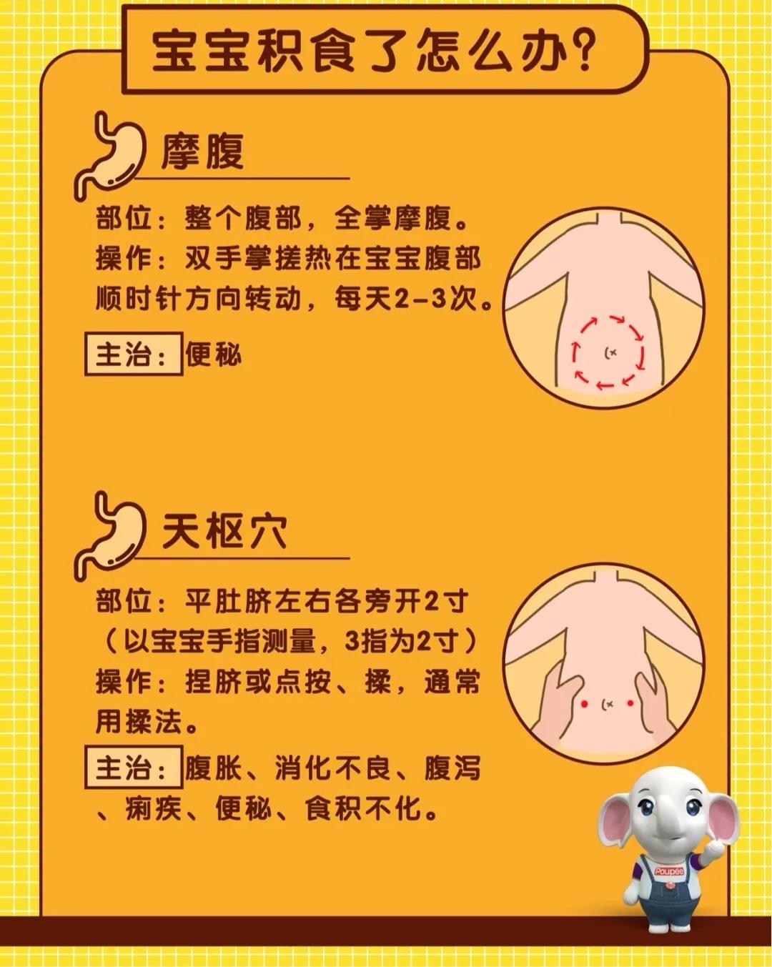 家里宝宝积食怎么办,孩子总积食家里怎样布置