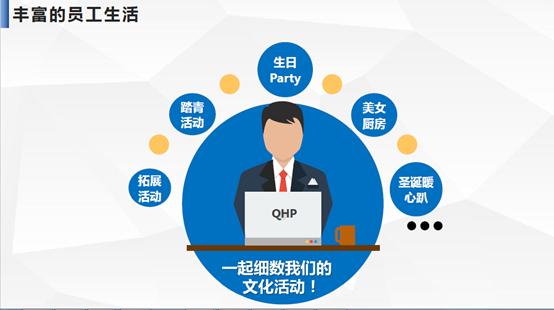 遇见杰出雇主,前海财险简介