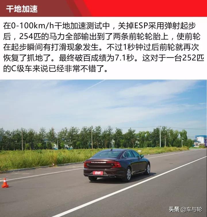 全能先生深度极限测试德国马牌UC6