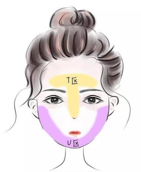 脸上长痘痘了教你一招快速祛痘,什么可以治脸上的痘