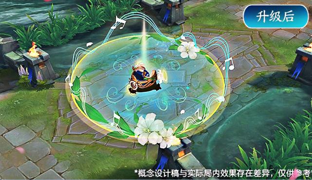 2022蔡文姬繁星吟游2022还会返场吗,王者蔡文姬战令皮肤特效