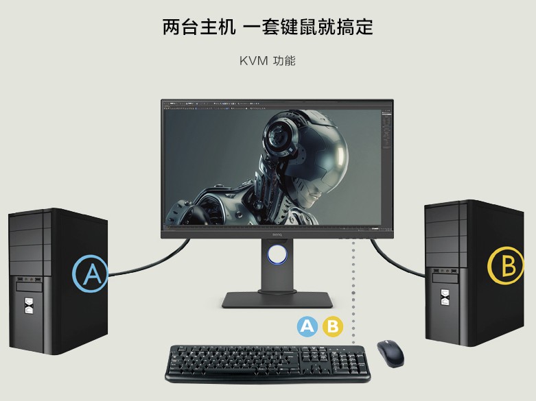 明基2710u显示器,明基显示器2700u与2700q的区别