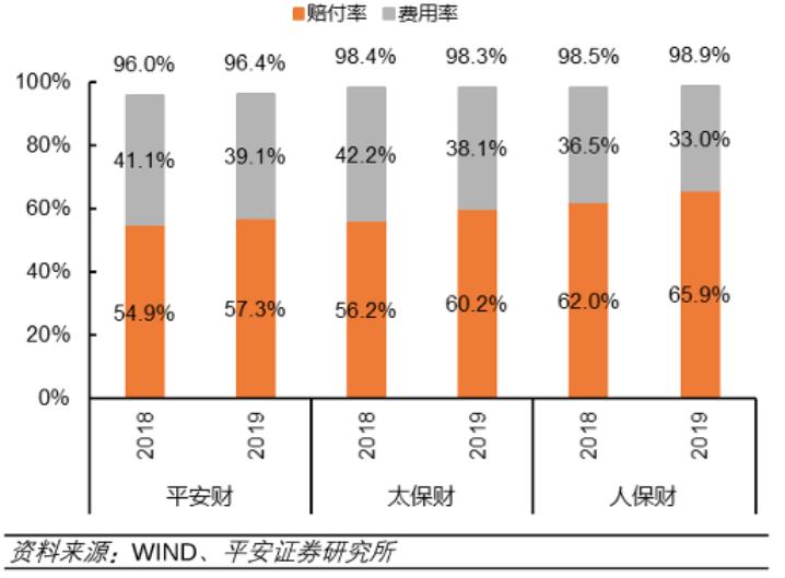 平安的车险一定要买无忧险吗,平安的车险理赔靠谱吗
