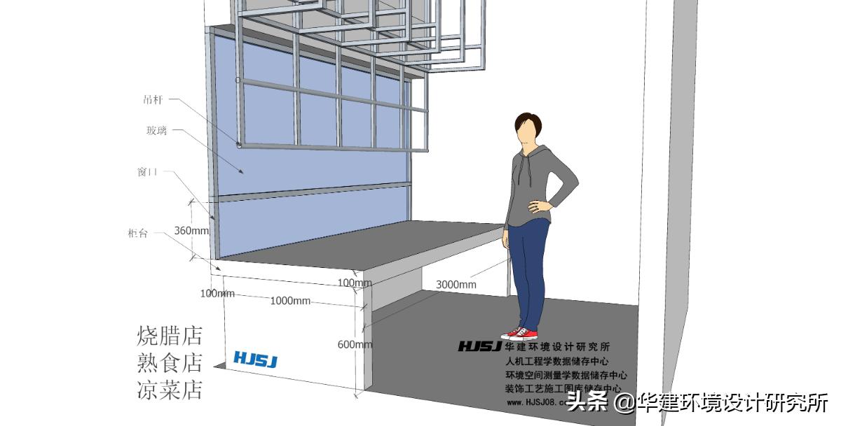 300平米农贸市场设计规范,智慧菜市场设计