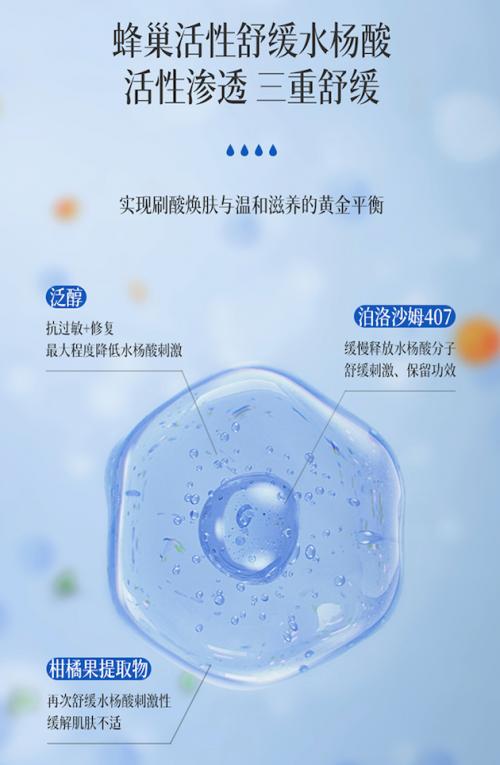 颜值经济发力,颜值经济驱动下美容业能走多远