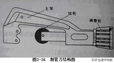 空调常见故障维修技术 (长虹空调故障维修大全)