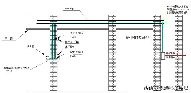 楼宇可视门禁基础知识,楼宇门禁对讲安装教程视频