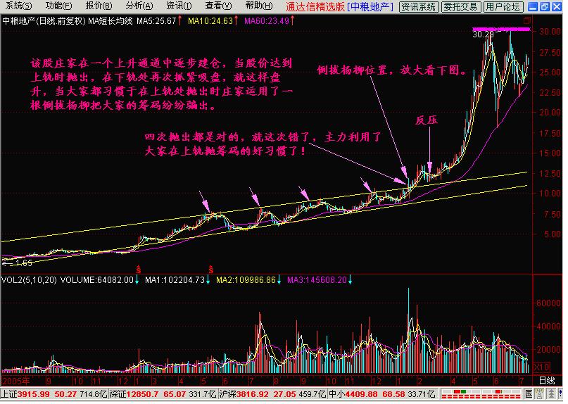一位犹太人留下的旷世理念,一位犹太高手的旷世理念