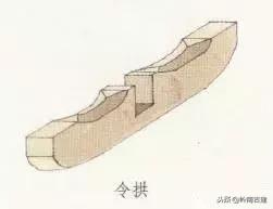 构件斗栱,拆分预制构件