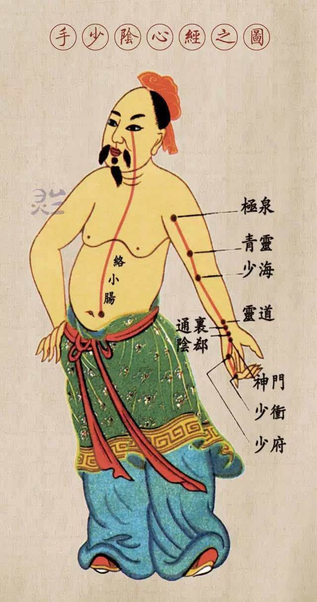 少府穴的用途有哪些,少府穴主治什么病