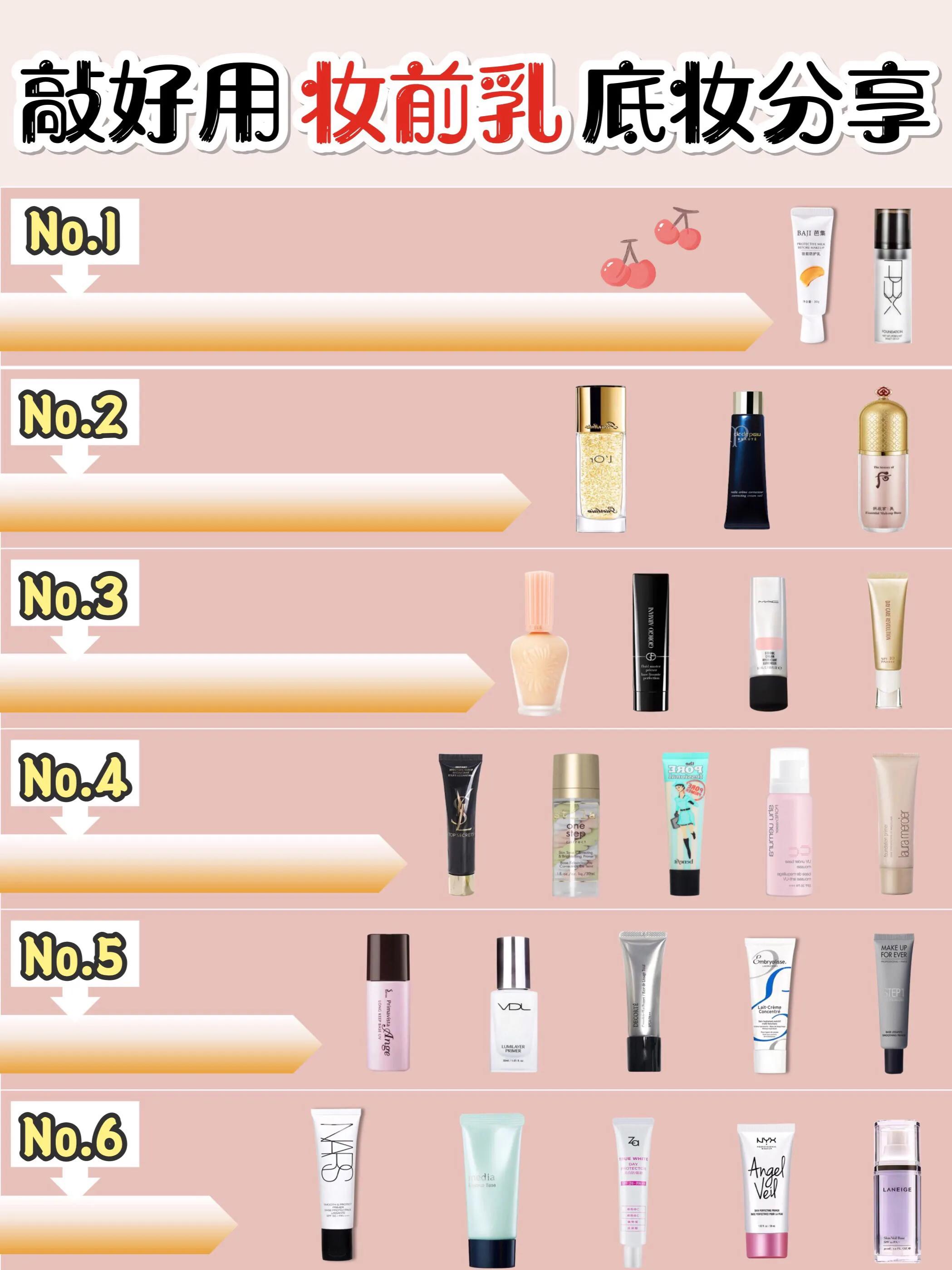 妆前乳用什么水乳好用又实惠,什么牌子的妆前乳好用又实惠