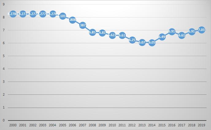 现在跨境电商这个行业前景怎么样,现在做跨境电商有哪些行业好做