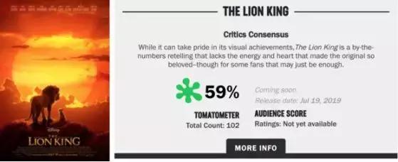 新版狮子王和旧版狮子王,狮子王2019新版