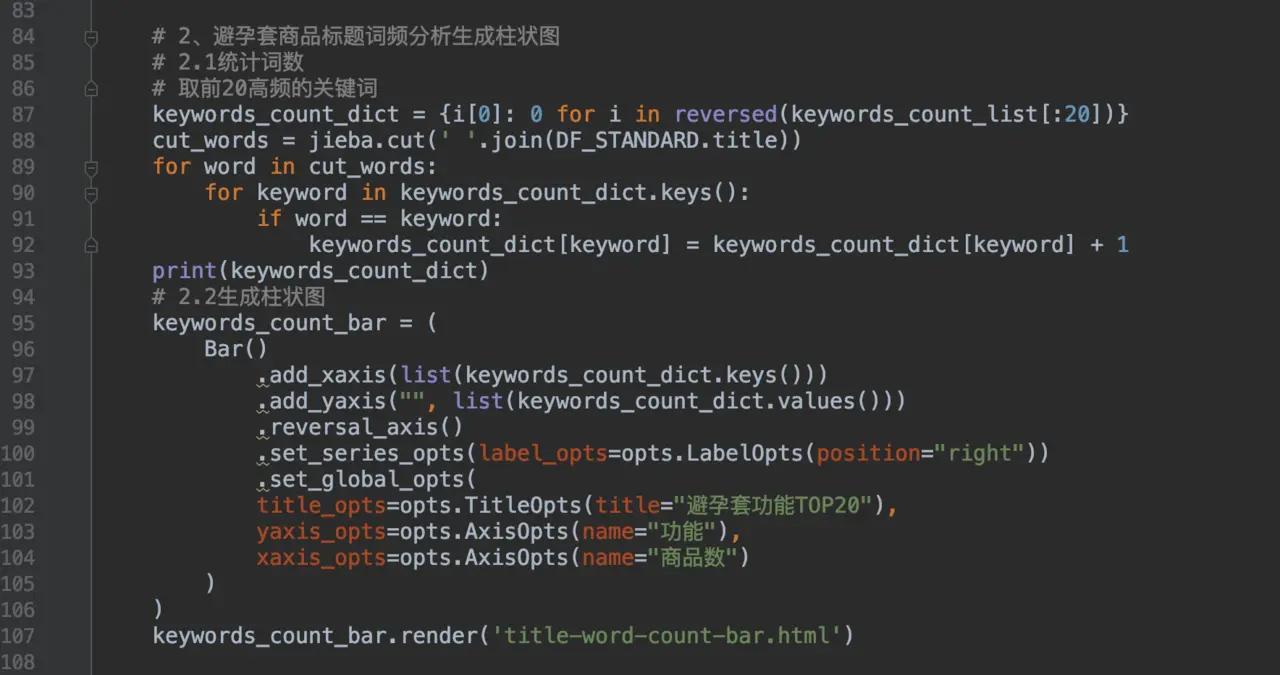 用python分析行业数据,用python分析表格