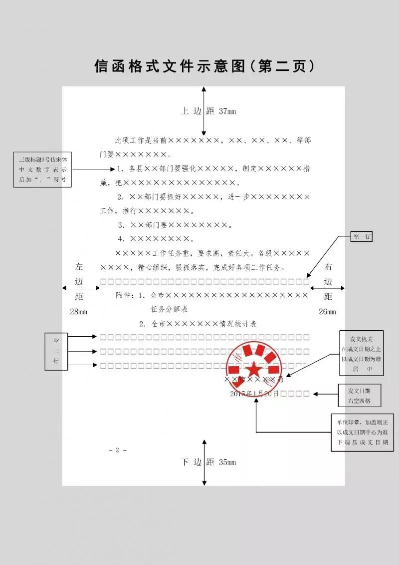 机关公文格式规范设置方法,机关公文的格式设置规范大全