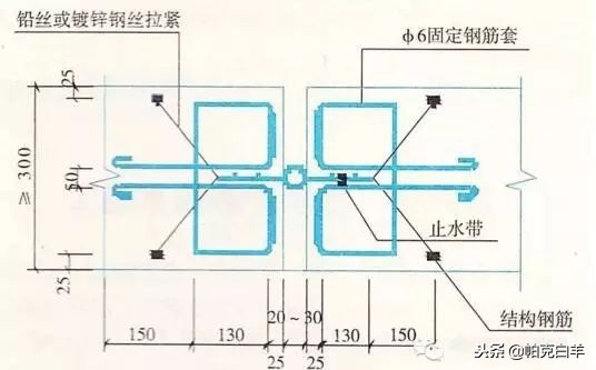 屋面防水细部做法,建筑防水工程施工视频教程