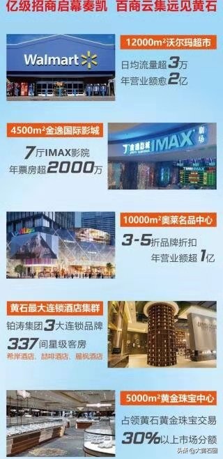 黄石（铜锣湾）广场起死回生？