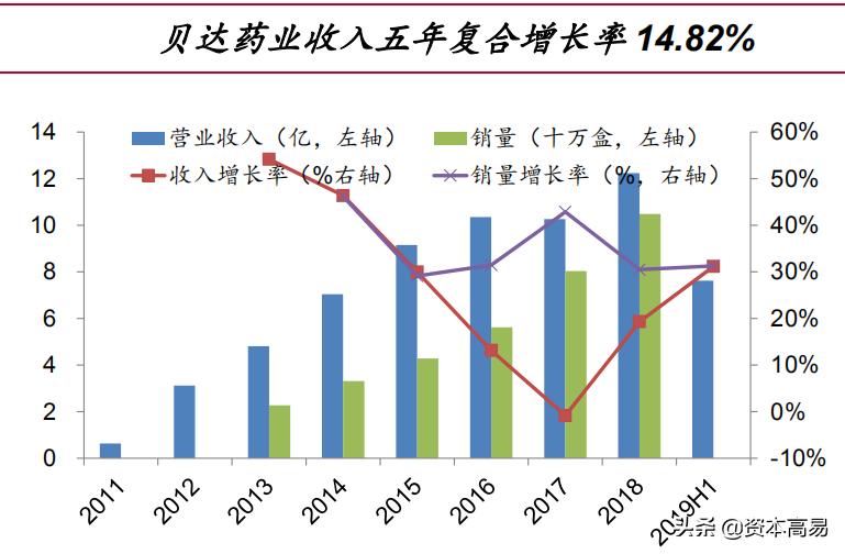 2023年有望上市的精神分裂症新药,国内股票即将上市的新药
