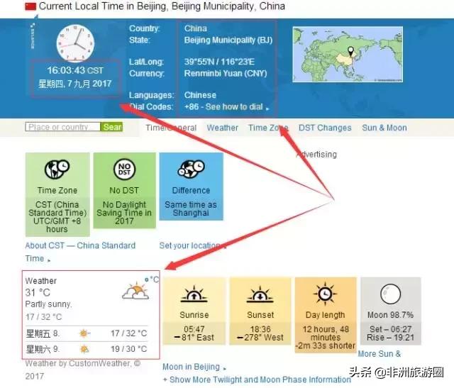 世界各国四季天气预报,世界各国天气炎热时间表