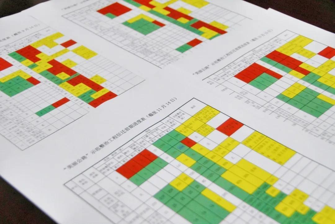 余杭区抓好“三个融合”高起点高标准推进“四好农村路”建设