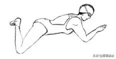 蛙泳怎么救人图解,梦觉蛙泳蹬腿时发力技巧图解