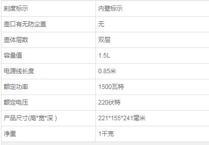 我的出租房电费如何计算