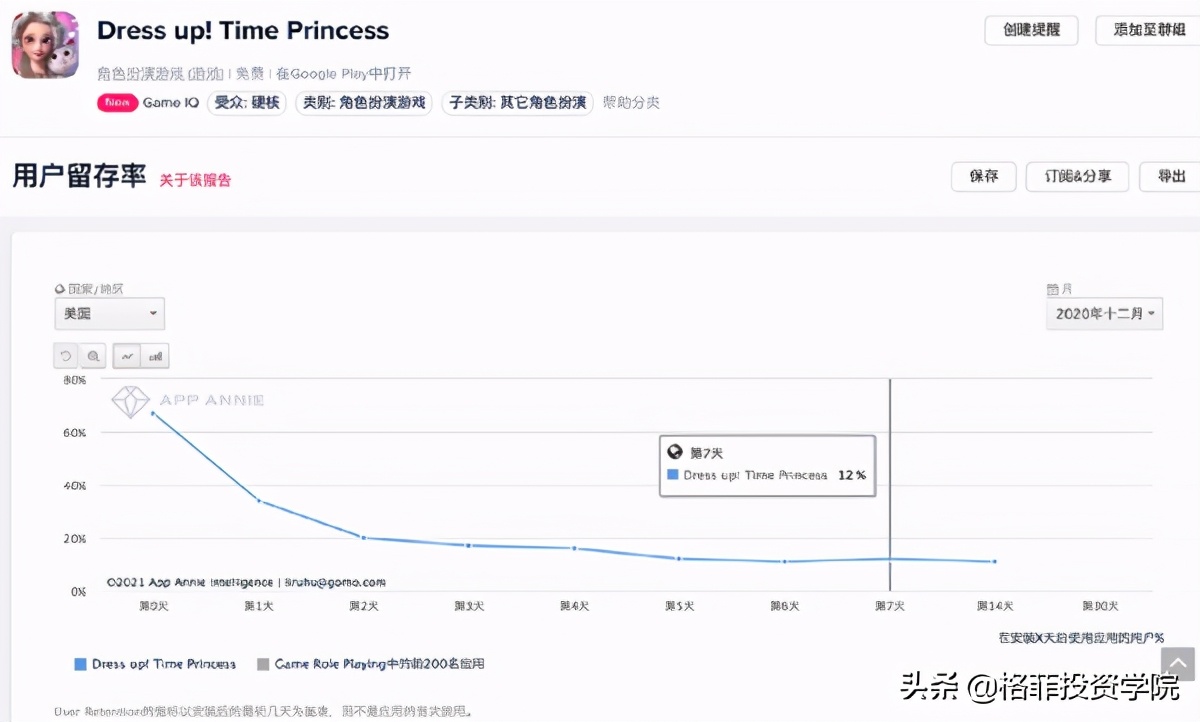 igg游戏利润,igg为何利润低