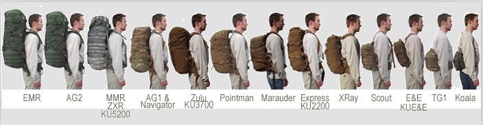 犀牛kifaruexpressg2背包简评,kifaru犀牛xray双肩背包