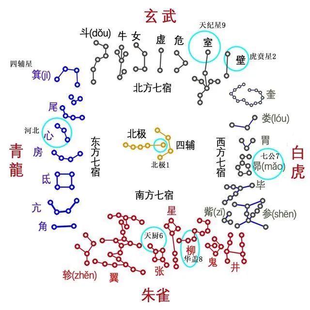 职场人的国学课闲话易经第二讲,职场人的国学课闲话易经第十二讲