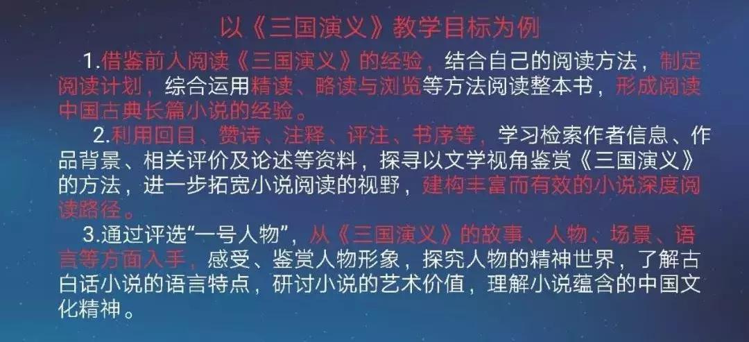 张小兵：基于新课标的整本书阅读教学设计