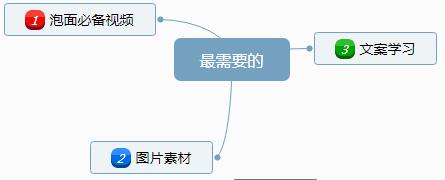 百度云盘与移动硬盘,移动硬盘跟百度网盘