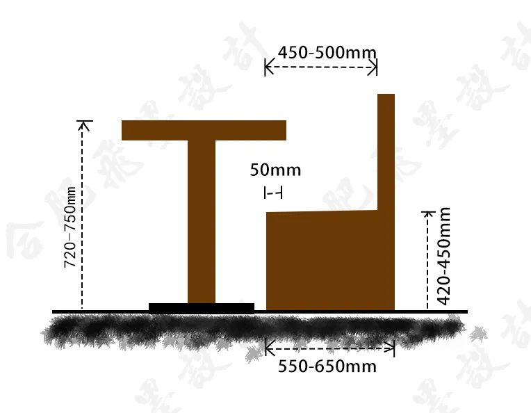 家居装修尺寸指南,装修家居尺寸整理赶紧收藏