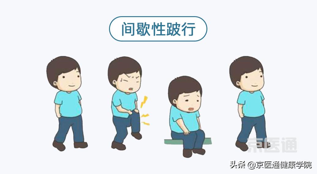 腰痛骨科怎么治疗,腰痛腿痛有什么特效药