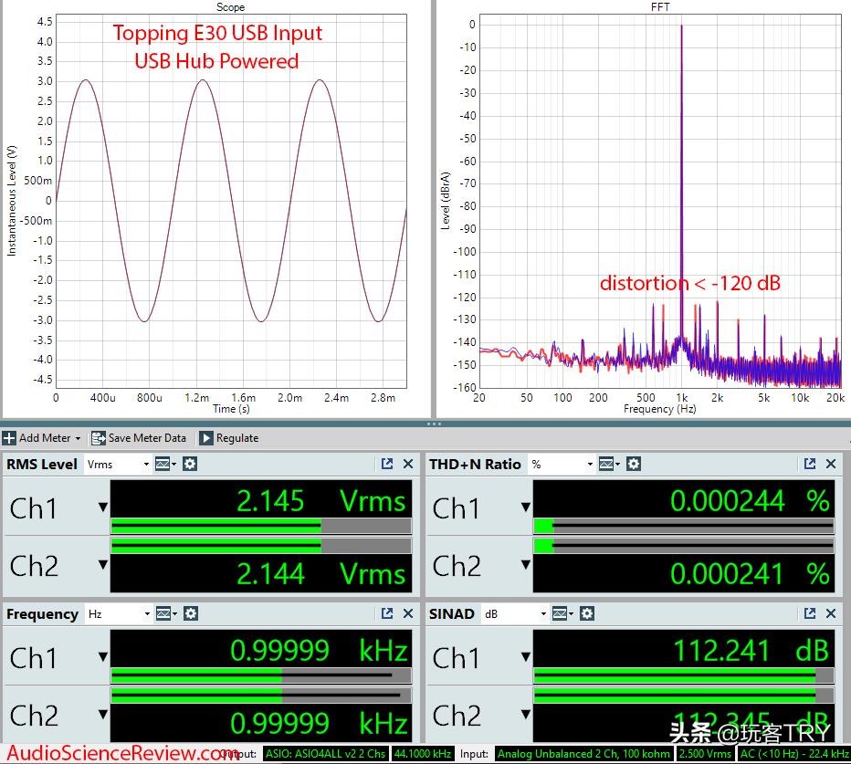 几百元的dac解码器,几百块的解码器哪款性价比最高