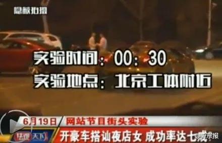 我用租来的豪车,睡了19个妹子