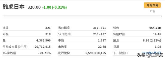 国际互联网巨头为何难以赢在中国,美国死在手术台上的互联网大佬