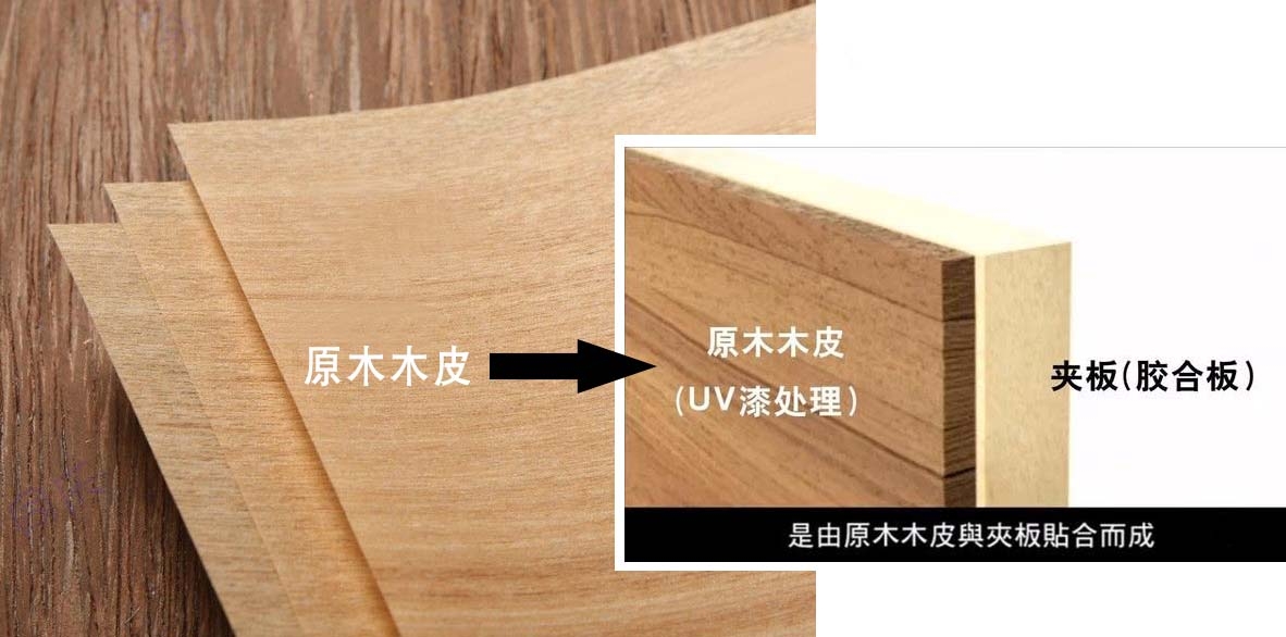 定制家具最好最环保的板材,定制家具板材真的环保吗