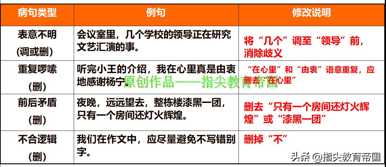 四年级语文期末试卷必考题,四年级语文期中真题