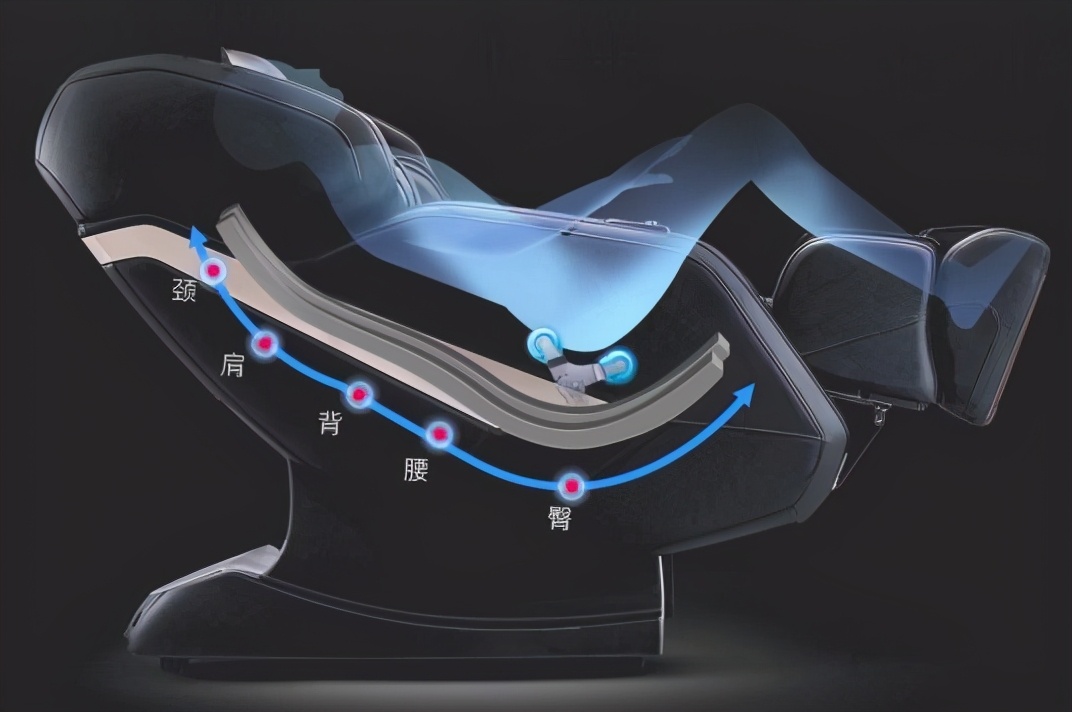 奥佳华7808按摩椅评测,奥佳华按摩椅7608pro和plus的区别