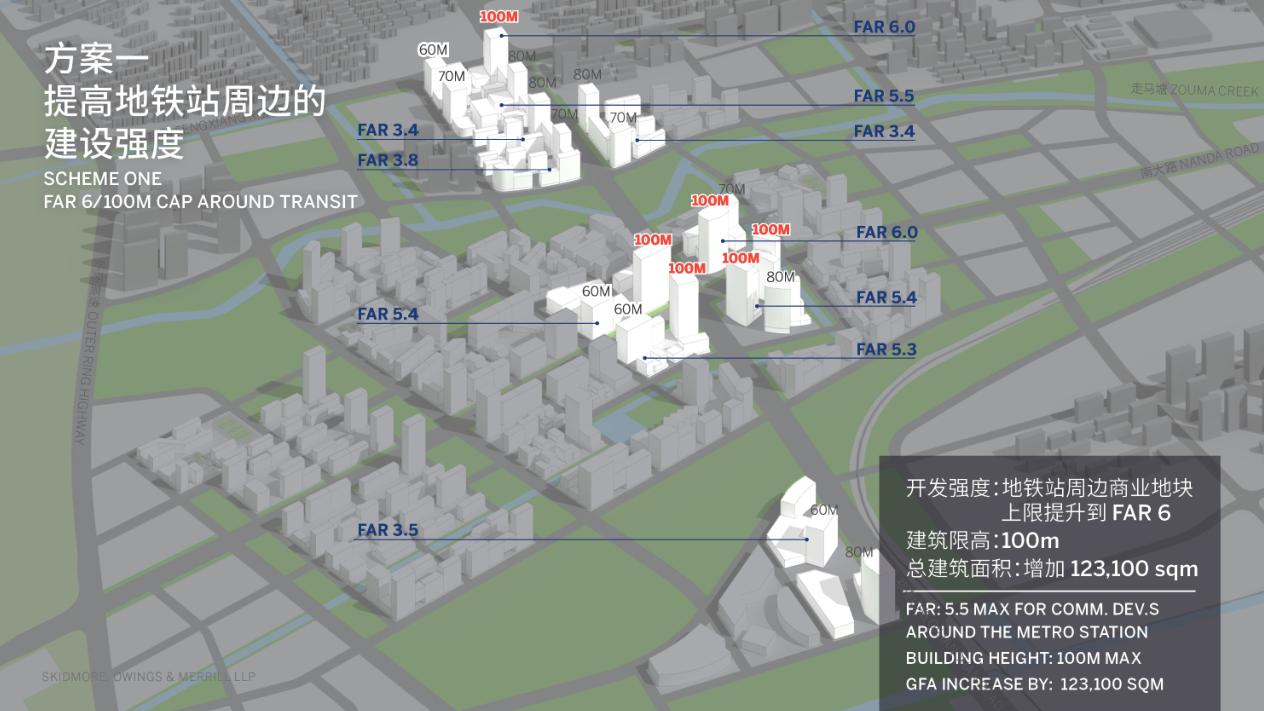未来社区案例设计思路,青年社区设计策略
