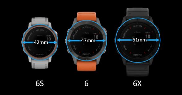 佳明fenix6系列哪款最值得买,佳明fenix6和fenix7的区别